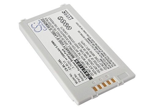 Techgicoo 1500 mAh/5.55 Wh batteria compatibile