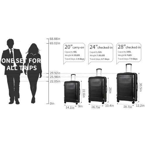 Luggage Expandable Suitcase, Hardcase PC+ABS 3 Pieces Travel Luggage Set (20/24/28) with TSA Lock and Spinner Wheels2