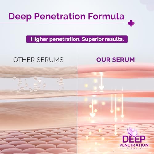 The Derma Co 2% Salicylic Acid Face Serum 30 ml - Image 6
