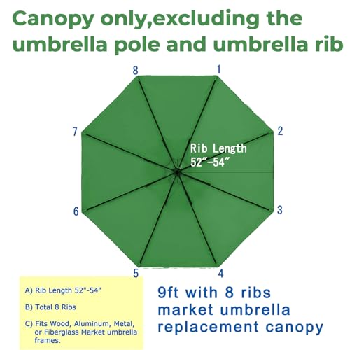 Jorohiker 9ft Patio Umbrella Replacement Canopy,Outdoor Table Market Yard Umbrella Top for Outdoor Umbrella Canopy with 8 Ribs (Forest Green) - Thumbnail 3