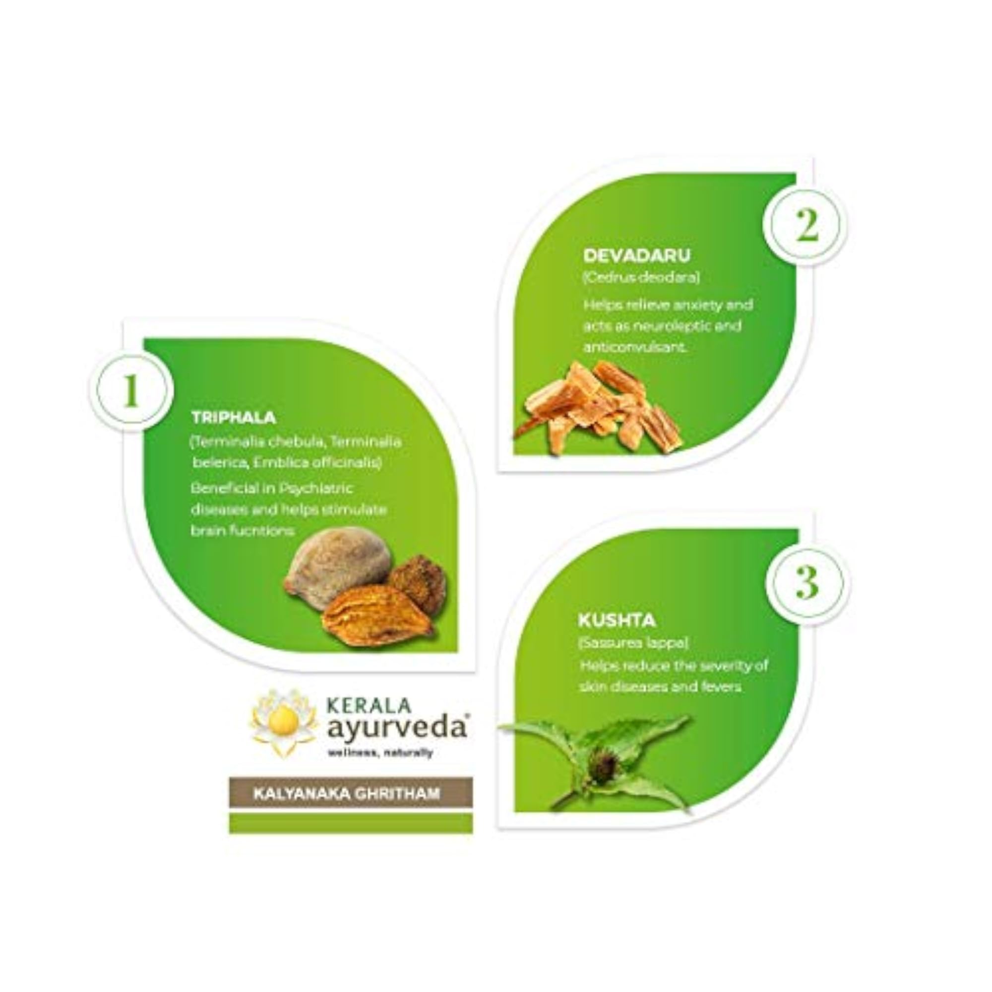 Kerala Ayurveda Kalyanaka Ghritham 150 ml