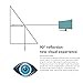 Yosoo Health Gear Lazy Glasses, Optical Glass 90 Degree Crochet Glasses Mirror Reading Glasses for Laying Down Reading Knitting Watching TV Black