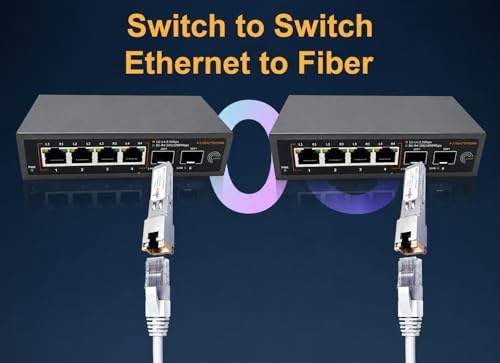 Image of Elfcam - 10Gb SFP+ to RJ45 Copper Transceiver Module, 10Gbase-T 30m, Up to 30 Meters on Cat.6A Cat7 Cat8 Ethernet Cable, Compatible with Cisco SFP-10G-TS and Open Switch