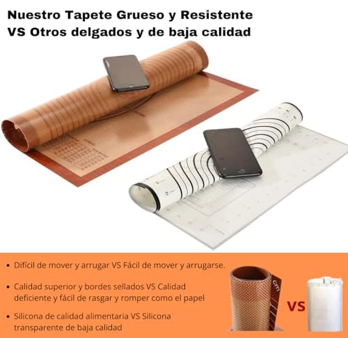 Consejos para Comprar Paños y alfombrillas los más recomendados. 15 Paños y alfombrillas marca U Chef (3)