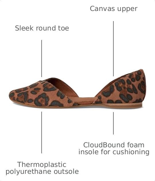 Image of TOMS Gemma D'Orsay | Casual Shoes