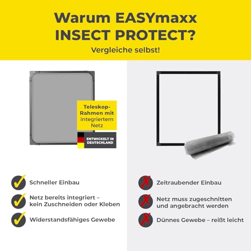 EASYmaxx Insect Protect | Teleskop-Insektenschutzgitter | Fliegengitter Fenster | mit vormontierten Rahmen | ausziehbarer Insektenschutz | integriertes Netz | anthrazit | 4er-Set