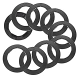 LOORGVEL