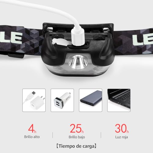 Luz LED para cabeza 30 Imagen adicional