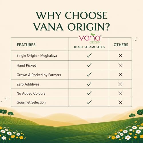 Image of Vana Origin Black Sesame Seeds from Meghalaya 1kg | Raw Sesame Seeds |Pure & Natural | Black Til Seeds for Eating | Cold-Pressed Grade | Kaale Til | Whole Fresh and Natural Unhulled Kale /Black Til Seed