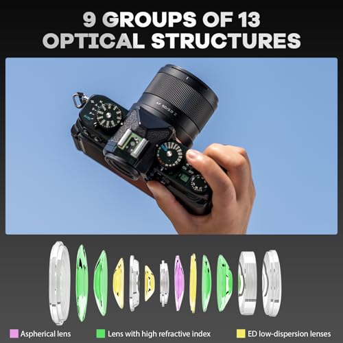 50mm F2.0 Full Frame Prime Lens for Nikon Z Mount | Fast AF, Large Aperture, Lightweight | Wide Angle Standard Prime Lens Compatible with Nikon Z8, Z9, Z6II, Z7II, Z5, Z50, ZF, Z30 Mirrorless Cameras