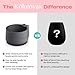 KoluaWax Reusable Silicone Waxing Pot for Hair Removal - Eyebrow, Bikini, Legs, Face, Brazilian Wax & More - Microwavable & Compatible w/Hard Wax Warmer Machine - Easy Grip Handle, & Non-Slip Base