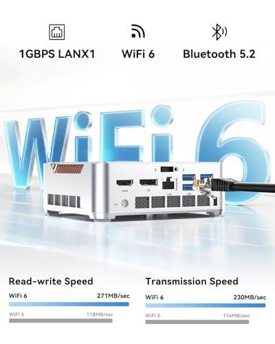 Image of KAMRUI Hyper H2 Mini PC with Intel Core 14450HX, 16GB RAM 512GB NVMe PCIe4.0 SSD, Triple 4K, HDMI, DP, USB-C, Ethernet, Mini Desktop Computer for Office, Business