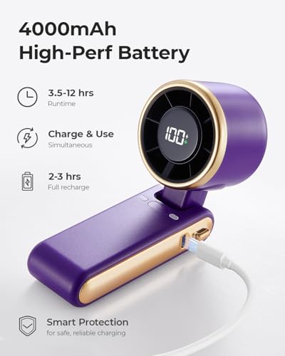 Image of Portable Handheld Turbo Fan - 5 Gear High Speed 4000mAh Rechargeable Mini Personal Hand Fan Blow Cold Air, Battery Operated Travel Essentials, Beach Vacation, Gifts for Women, Men (Purple)