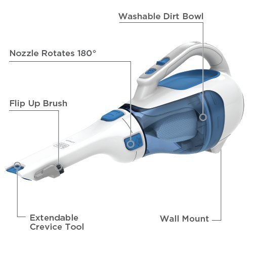 BLACK+DECKER dustbuster HHVI320JR02 Vacuum - Image 10