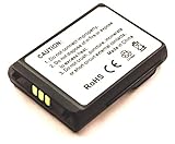 octophon open 300d/400d KOMPATIBILITÄT: Dieser Akku ist kompatibel mit dem Telekom Octophon Open 400D