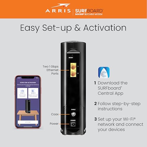 image for ARRIS (G20) - Cable Modem Router Combo - Fast DOCSIS 3.1 Multi-Gigabit