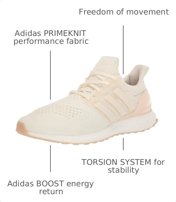 Image of Adidas Womens Ultraboost 1.0 DnaSneaker