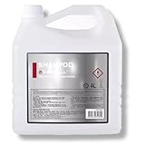 CHIMP TOOLS PREMIUM CAR CARE PRODUCTS