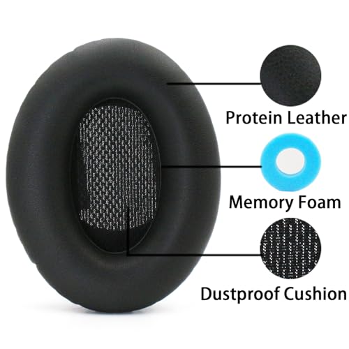 Replacement Ear Pads para Auriculares Bose Triport 1 AE1 - Negro | para Bose Triport 1 (TP-1) Triport 1A (TP-1A), Auriculares Around-Ear 1 (AE1), Cubiertas de Repuesto con Espuma de Aislamiento de Ruido miniatura 4