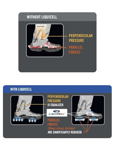 Plantillas para fascitis plantar para hombre talla 10-12 miniatura 6