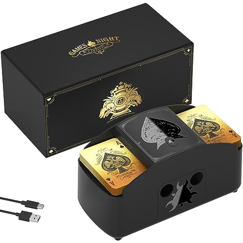 Gift Ideas The most popular items ordered as gifts in