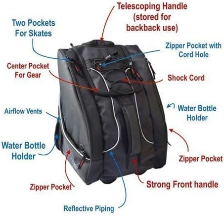 STD Skates & Wheels - Skates Pull & Carry Backpack or Rolling Bag