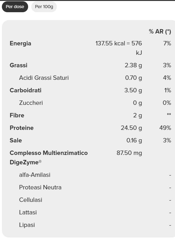 Vegan Protein 700 gr - proteine vegane a base di piselli, riso (700 grammi, cioccolato e nocciole)