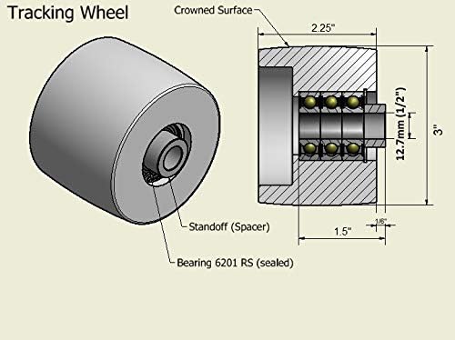 belt sander wheels