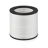 PHILIPS (フィリップス) 交換用 FY0611/30 NanoProtect HEPA フィルター 1枚入り PM2.5 除菌 ウイルス 細菌 花粉 ほこり 等対応（AC0650-600 シリーズ清浄機用）