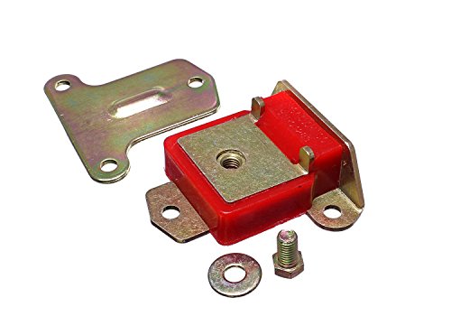 Energy Suspension MMOTOR Mount Set