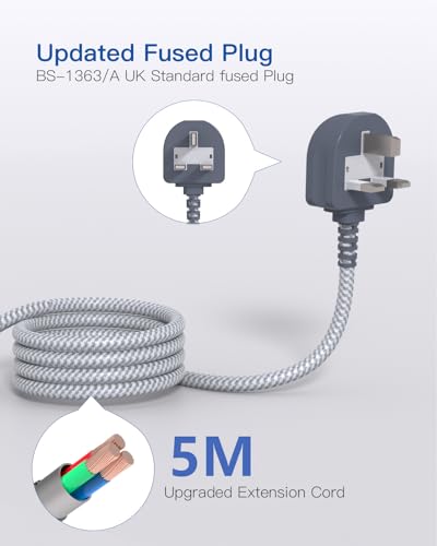 Gray Extension Lead with USB Slots，6 Way Outlets 5 USB(5A, 3 USB- C Port) with 5M Braided Extension cord, 3250W Overload Protection，Security Surge Protection Plug Extension Socket - Image 5