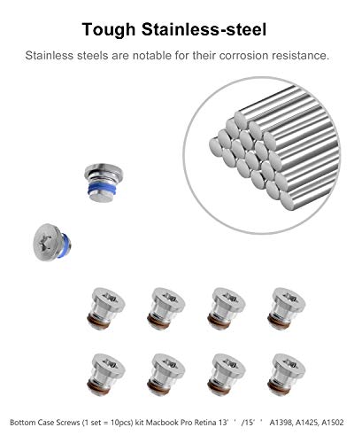 DAFUNY 8 Pack Rubber Case Feet + 2 Set (20pcs) Repair Replacement Screws Set + 1pcs 5-Point Pentalobe Screwdriver Compatible with Unibody MacBook Retina for A1425 A1502 A1398 13