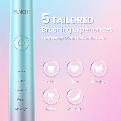 YUNCHI Elektrische Zahnbürste, Schallzahnbürste für Erwachsene & Kinder - 40000 VPM, USB-C Aufladbar, 5 Putzmodi mit Intelligente Merkfunktion, 8 Bürstenköpfe + Reiseetui, Blau – Bild 3