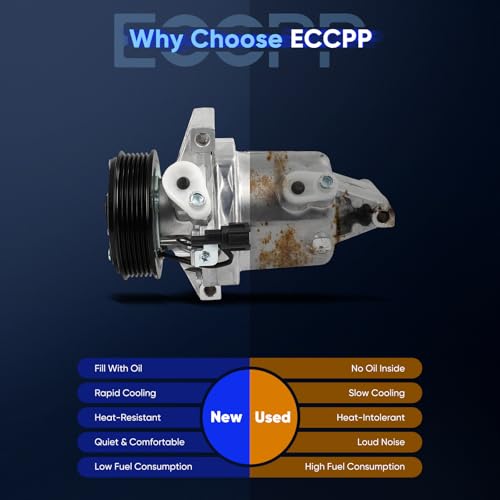 Image of ECCPP AC Compressor 2011-2014 for Nissan Cube 1.8L | Fast Cooling AC Compressor with Clutch