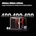 Snapmaker Artisan 3 in 1 3D Printer with 10W Laser Engraver & 200W CNC Carving,FDM 3D Printer Dual Extrusion Large Printing Size 15.75