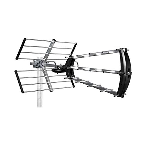 Antenne Metronic 415044 UHF 26dB Cover