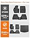 Car Floor Mats for Mazda CX5: 2013 2014 2015 2016 (1st Gen) All Weather Automotive Cargo Liner Full Set Accessory, Cutsom Fit for Mazda CX-5 SUV Tray Carpet Black Rubber Accessories Trunk Mat