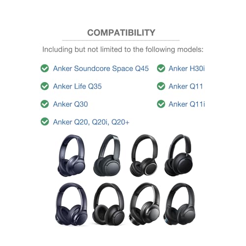 Funda de Cojín para Diadema Compatible con Anker Soundcore Space Q45, Life Q35, Q30, Q20, Q20i, Q20+, H30i Q11 Q11i, Cojín de 6mm de espesor, Cierre sin Juego, con Asa para Colgar miniatura 2