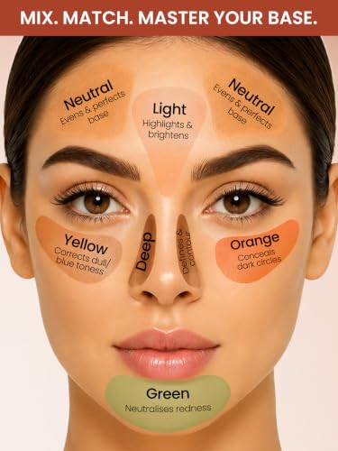 Image of Swiss Beauty Cover Play Concealer Palette | Hides Imperfections | Waterproof | Long-Lasting (Light To Medium)