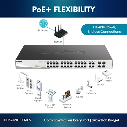 Image of D-Link 28-Port Gigabit Smart Managed PoE+ Switch, 24 PoE+ Ports (370W) + 4 SFP Combo Ports, L2+, VLANs, Web Managed, Surveillance Mode, Rackmount, Energy Efficient, NDAA Compliant (DGS-1210-28MP)