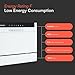 Cookology Mini Counter top, Tabletop Dishwasher, 6 place settings (White)