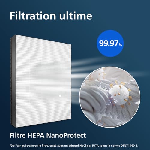 Philips fy1413/ - vue 9