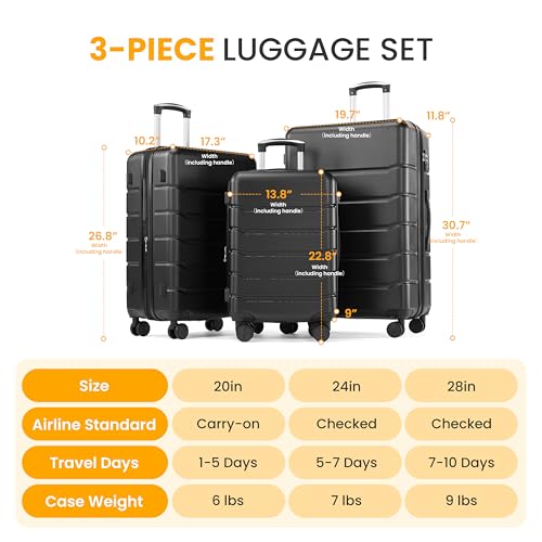 HealSmart Hardside Carry-On Luggage Expandable Portable Hardshell Spinner Wheels, Lightweight Suitcase TSA Lock, Black, 20 inch2