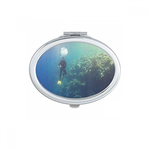 Miroir de poche plongée multicolore pour retouches maquillage - 2