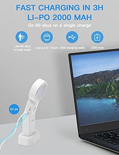 Motion Sensor Light Indoor, Rechargeable Battery Powered LED Night Light with PIR Montion Sensor, Battery Lamp for Bedroom, Dusk to Dawn Light Sensor, Auto Cupboard Light, Desk Lamp & Flashlight