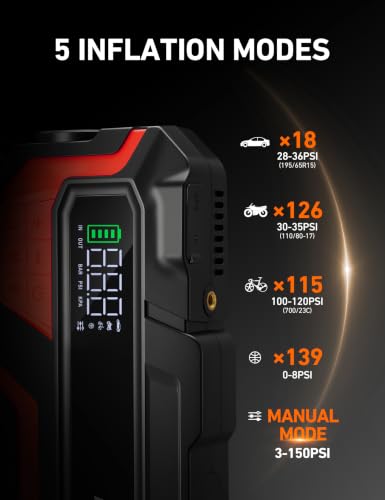 Image of AstroAI M10 6000A 150PSI Car Jump Starter with Air Compressor - 12V Portable Battery Booster (All Gas /12.0L Diesel), Smart Tire Inflator, Heavy-Duty Jumper Cables, Power Bank, LED Light, Storage Case