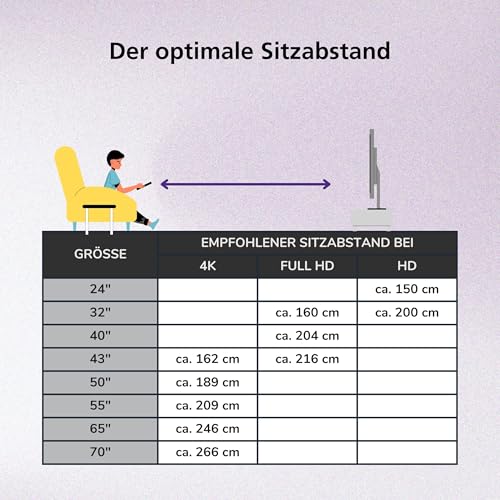 JVC Fernseher 32 Zoll Smart TV VIDAA HD-Ready HDR Fernseher mit 80 cm Bildschirmdiagonale und integriertem Triple-Tuner, LED TV LT-32VDH2555 (2026) JVC Fernseher 32 Zoll Smart TV VIDAA HD-Ready HDR Fernseher mit 80 cm Bildschirmdiagonale und integriertem Triple-Tuner, LED TV LT-32VDH2555 (2026)