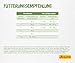JOSERA Kitten grainfree (1 x 10 kg) | Kitten | Premium Trockenfutter für heranwachsende Katzen sowie Katzen-Mütter in der Säugezeit | Geflügel & Lachsöl | getreidefrei | Katzenfutter | 1er Pack