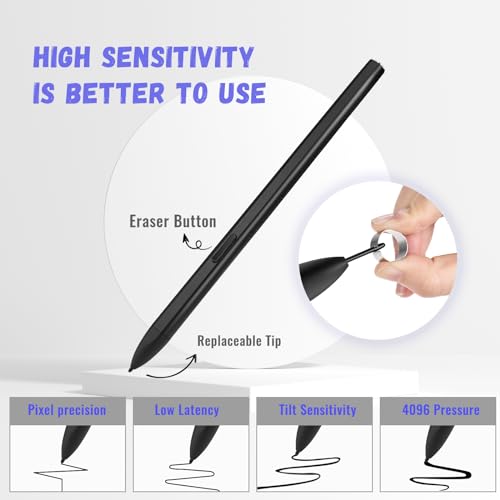 Puntas de repuesto y bolígrafos EMR con borrador digital para Kindle Scribe negro 2