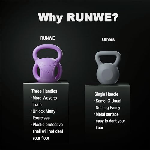 Image of 10 lb Kettlebell Weight with Three-handles for Russian Twists AB Exercise, Weightlifting and Core Training All-Purpose Fitness Exercise Home Gym [Purple]